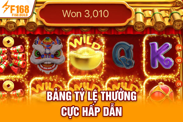 Bảng tỷ lệ thưởng cực hấp dẫn Bảng tỷ lệ thưởng cực hấp dẫn
