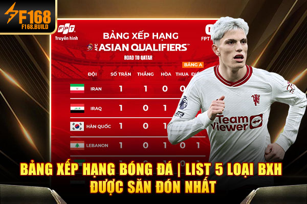 Bảng Xếp Hạng Bóng Đá | List 5 Loại BXH Được Săn Đón Nhất