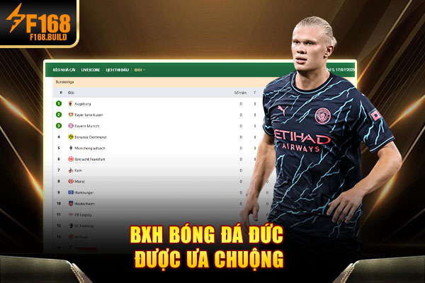 BXH bóng đá Đức được ưa chuộng