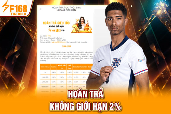Hoàn trả không giới hạn 2%