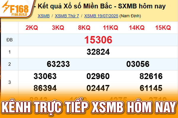 Kênh trực tiếp XSMN hôm nay Kênh trực tiếp XSMN hôm nay