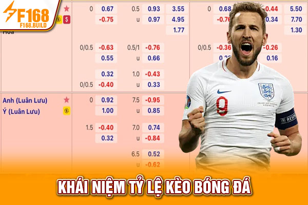 Khái niệm tỷ lệ kèo bóng đá Khái niệm tỷ lệ kèo bóng đá