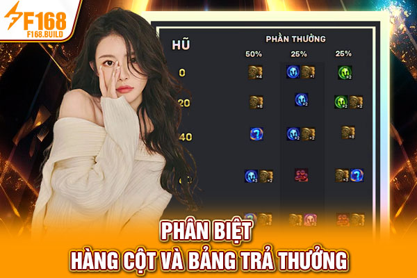 Phân biệt hàng cột và bảng trả thưởng