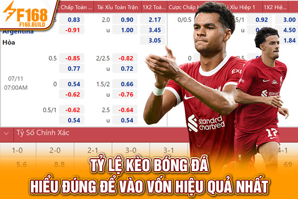 Tỷ Lệ Kèo Bóng Đá - Hiểu Đúng Để Vào Vốn Hiệu Quả Nhất